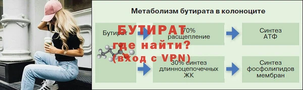тгк Абаза